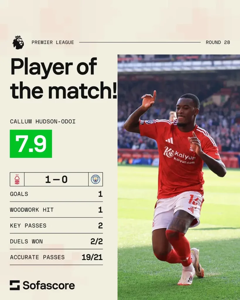 Callum Forrest Premier League Matchday 28: Results & Analysis